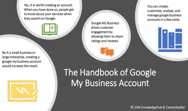 The Handbook of Google My Business Account